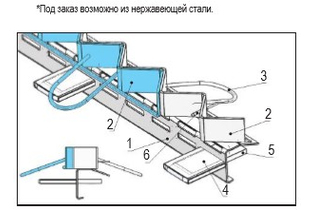 Зэт-профиль для бетонных полов
