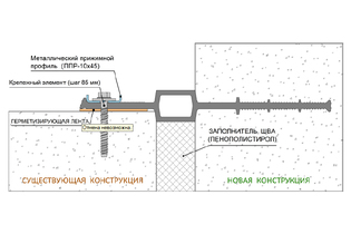 Гидрошпонка Аквастоп ДВС-300/30 (ПВХ)