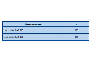 Гидрошпонка Besaflex KAB