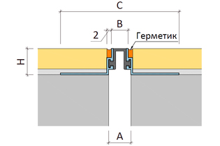 Закладной профиль Аквастоп ТПМ